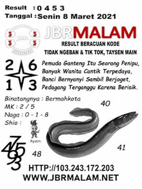 forum syair hk Meloditogel