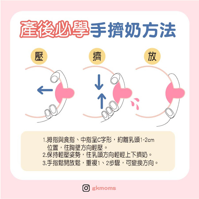 產後必學手擠奶 擠出初乳的訣竅 產後必學手擠奶 擠出初乳的訣竅