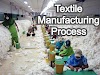 Textile Manufacturing Process | Flow Chart of Textile Manufacturing