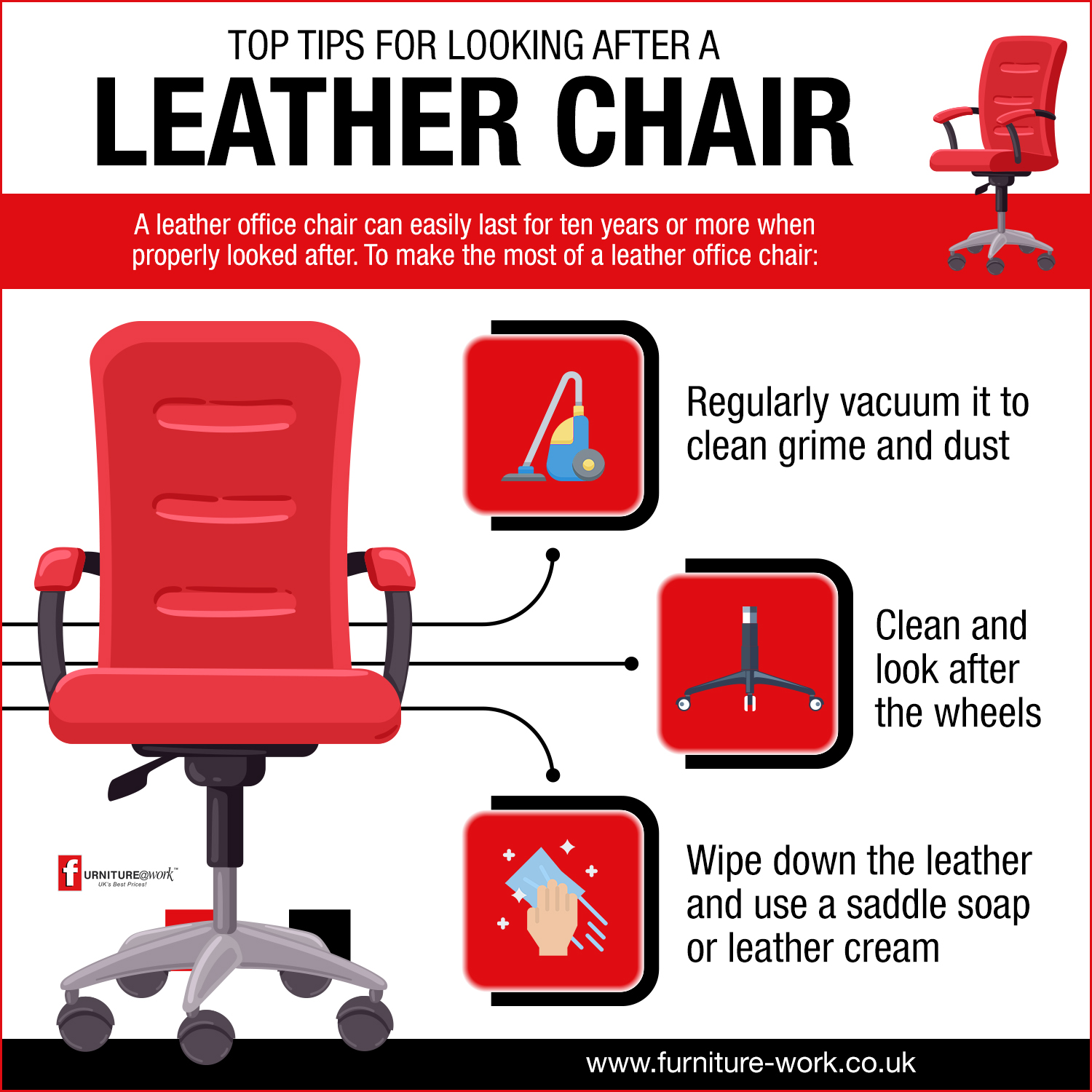 Furniture At Work® Guide to Office Chair Lifespan