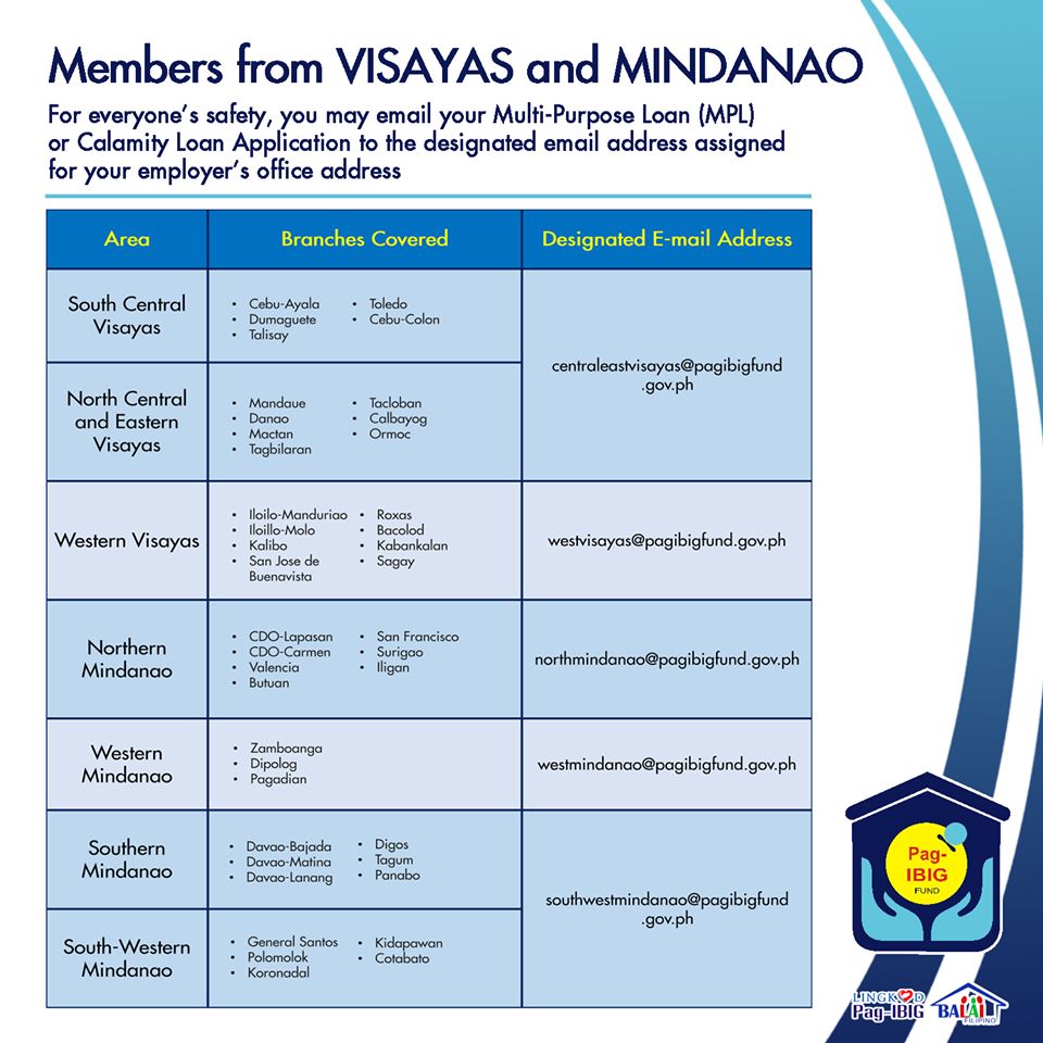 PagIBIG offers Calamity Loan and MultiPurpose Loan, Applications via