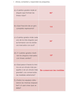 Respuestas Apoyo Primaria Desafíos Matemáticos 4to. Grado Bloque II Lección 39 Pequeños giros