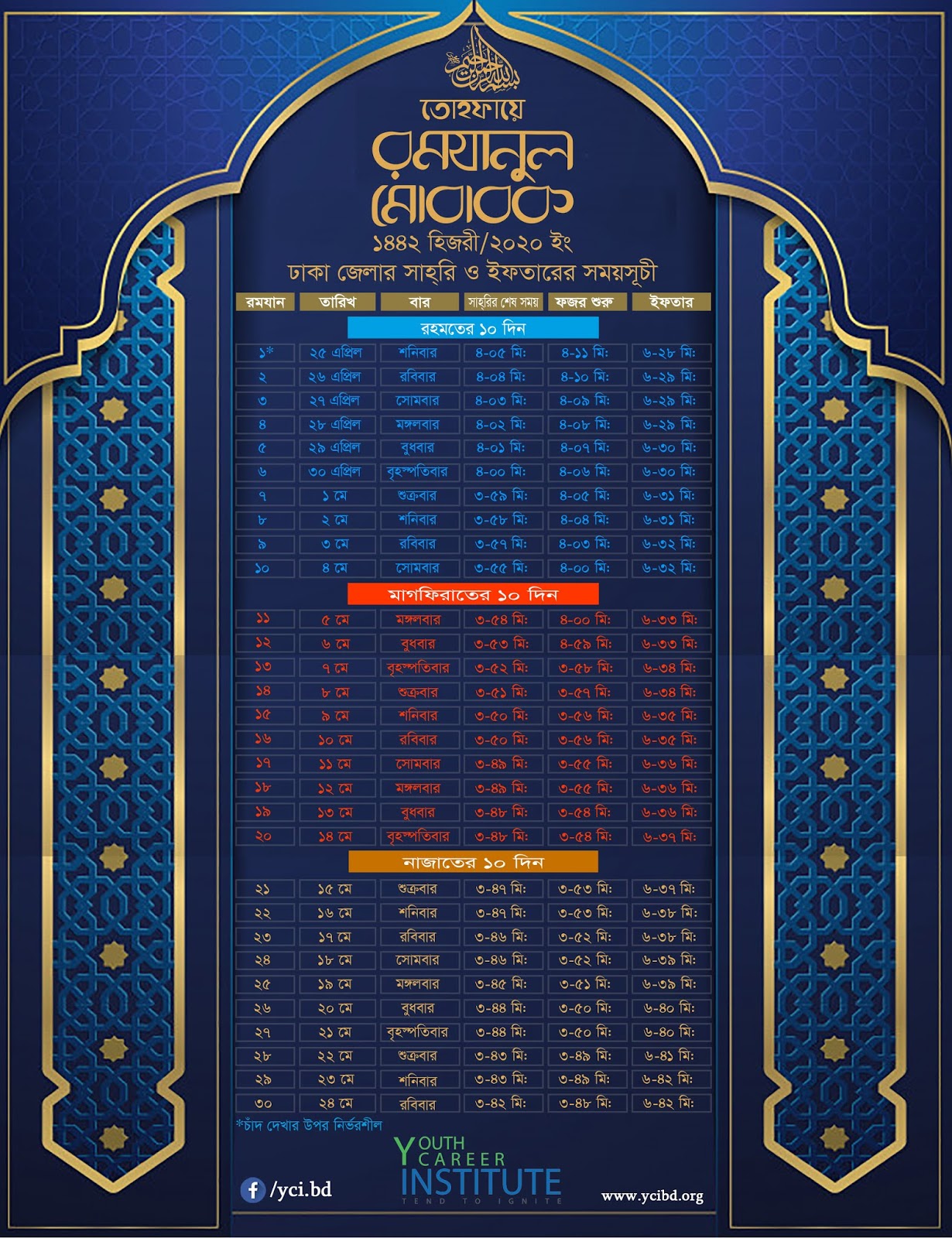 Time Schedule of Ifter & Sehri. ROBI TECH