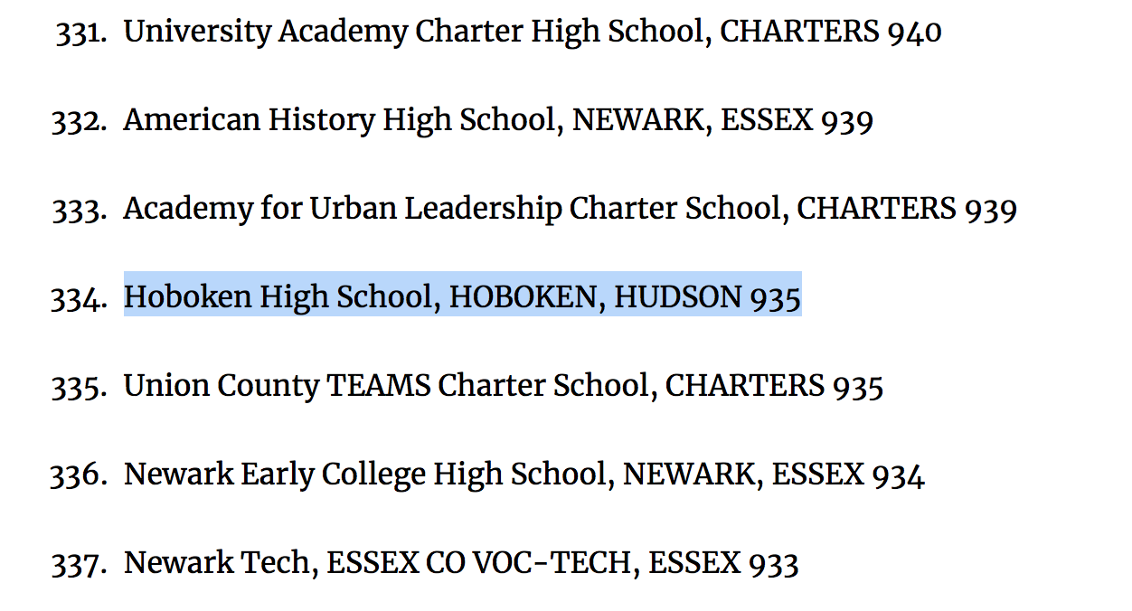 What is a good sat essay score 2020 picture