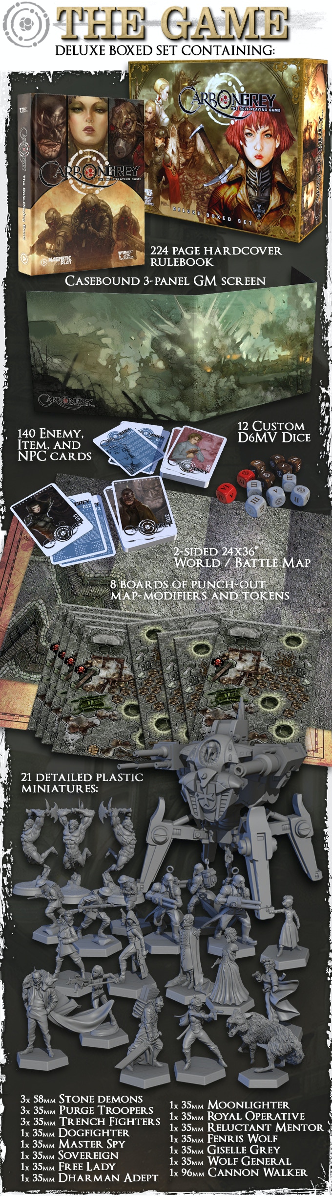 Tabletop Fix Press Play Carbon Grey Kickstarter