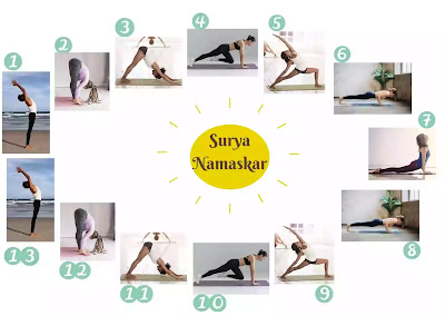 surya namaskar yoga asanas