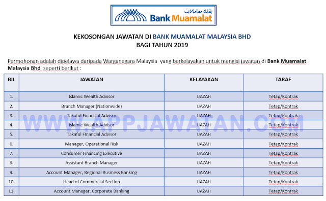 Bank Muamalat Malaysia Bhd