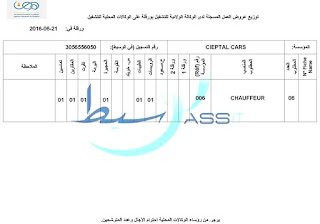 تقسيم عروض العمل بالوكالة الولائية للتشغيل ورقلة ليوم 2016/06/21 pdf+ doc+ jpg %25D8%25A7%25D8%25B3%25D8%25AA%25D9%2581%25D8%25AF%2B%25D9%2588%25D8%25A7%25D9%2581%25D8%25AF