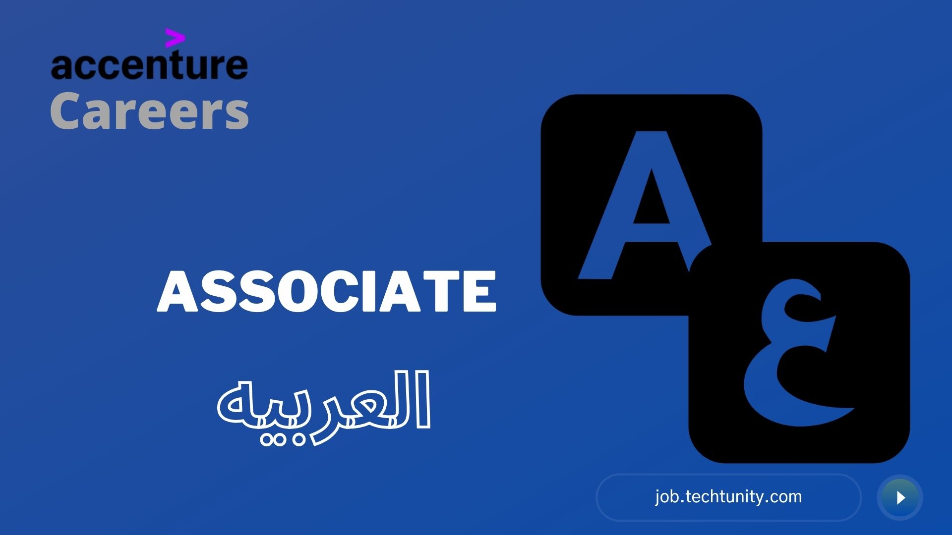 Arabic Language Associate at Accenture Mumbai