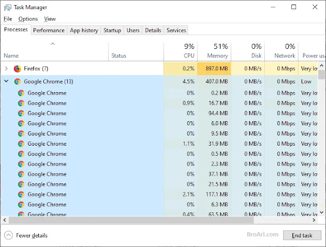 Penyebab Chrome Memakan Banyak RAM dan Cara Mengatasinya