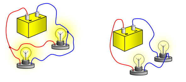 Grade 9 Science: Nov. 19 – Equivalent Resistance