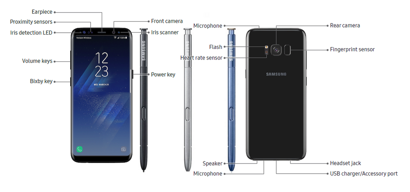 Инструкция samsung галакси