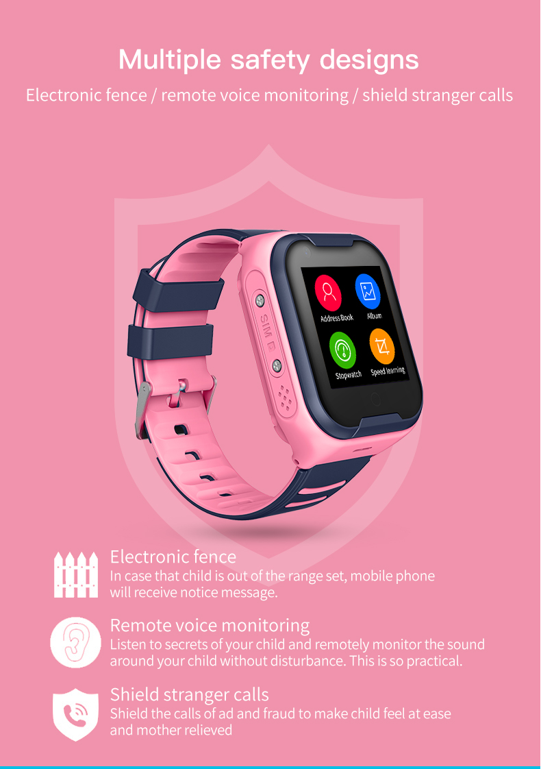Top 5 Smart-watch At Least Expensive Cost For Men, Women and Children
