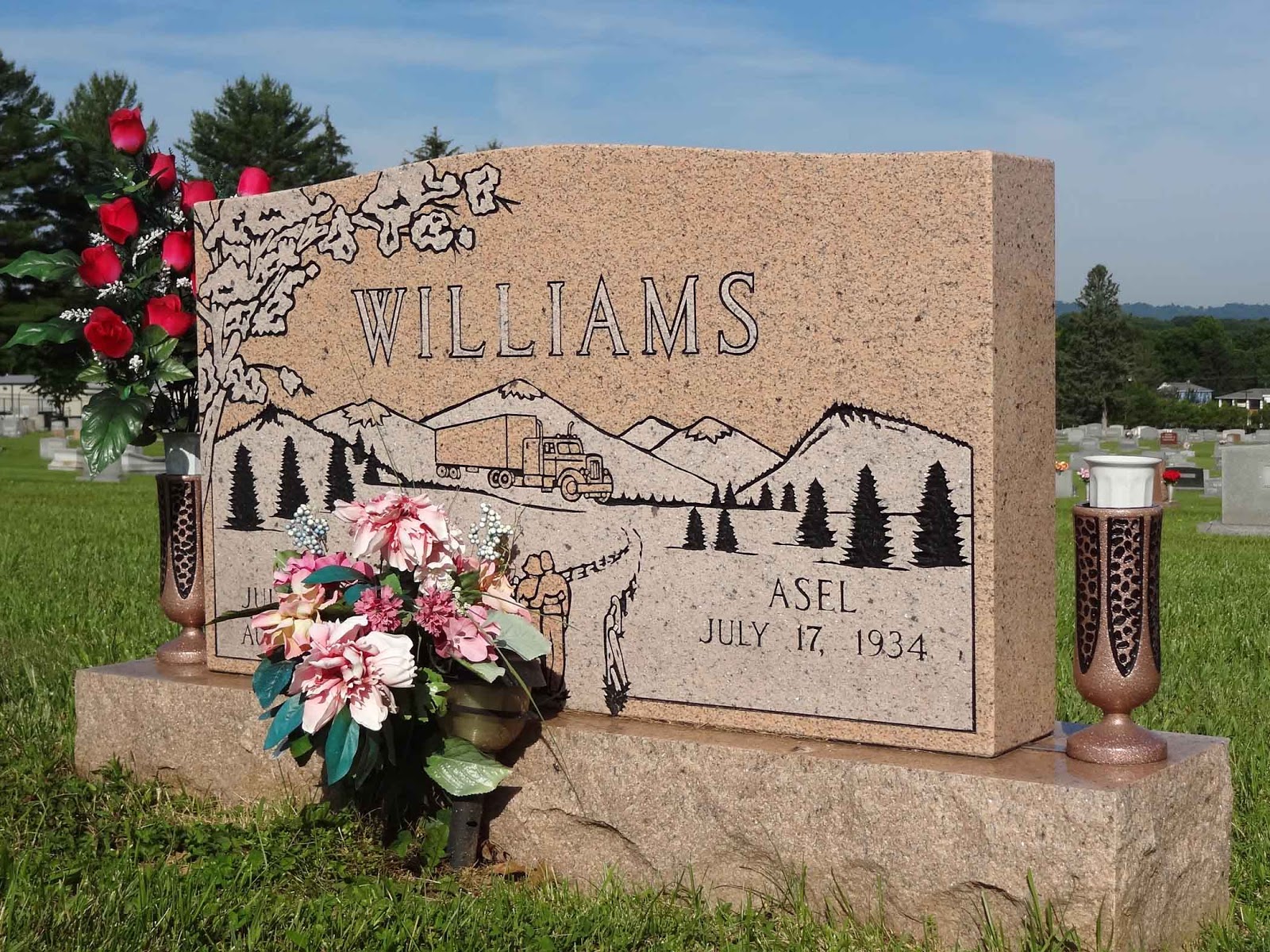 Geographically Yours Cemeteries Lewisburg, West Virginia