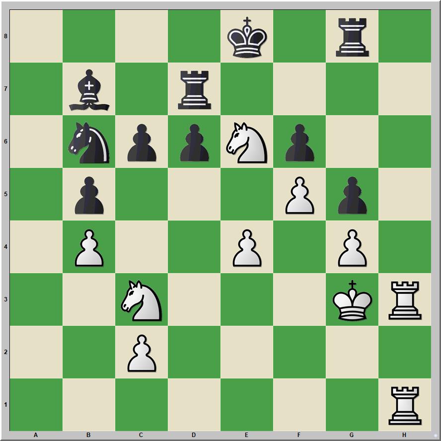 Lasker - Capablanca World Championship Match (1921) chess event