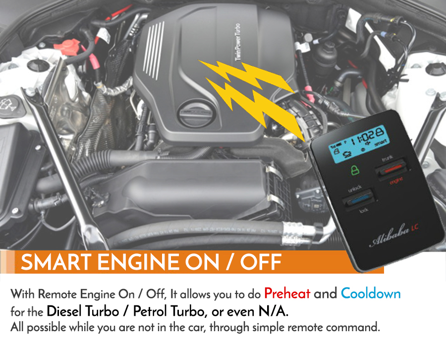 HYUNDAI IX35 Push Button Engine Ignition Start & Keyless Entry