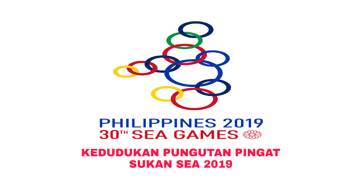 Pungutan pingat sukan olimpik 2021 terkini