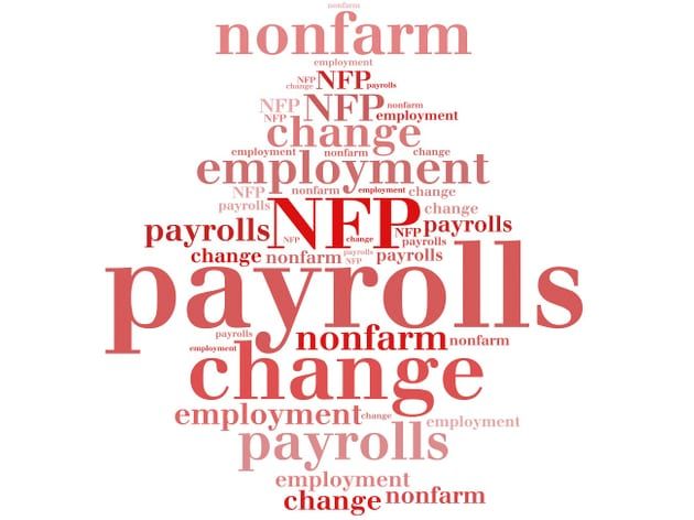 Az NFP kereskedés: az NFP (Non Farm Payroll) jelentése ban