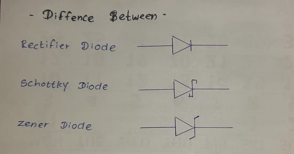 Diode Zener Schottky Pn Junction Diodes Types And Definitions My XXX