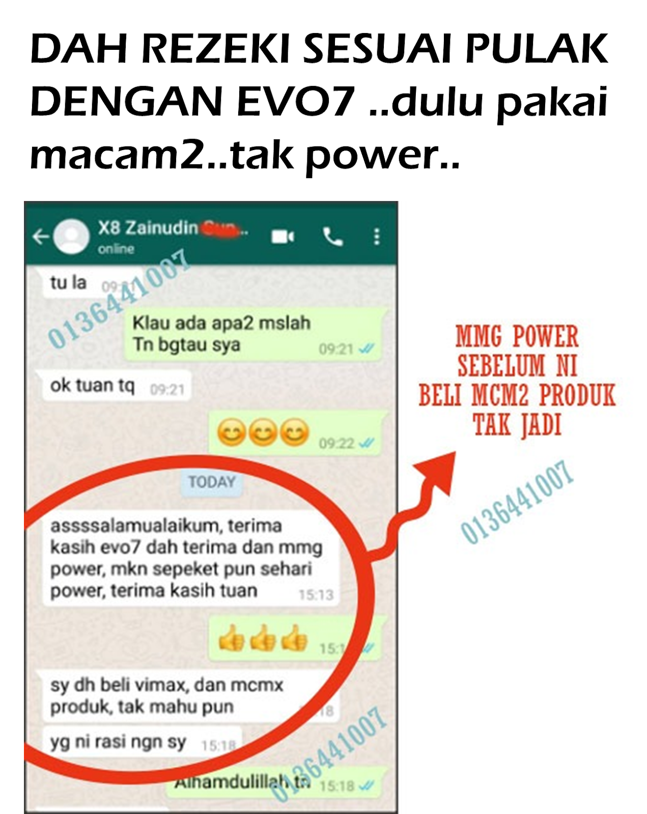 Ubat Darah Tinggi Hydrochlorzide  Anectams