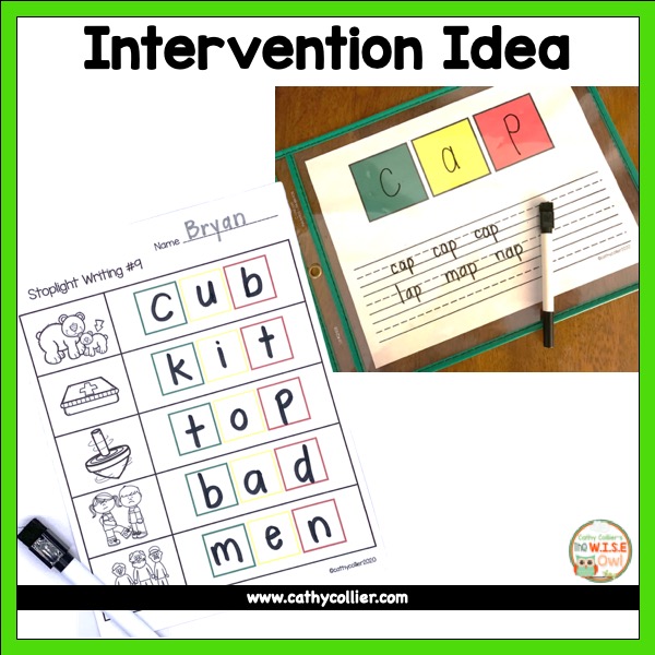 An Intervention for Struggling Writers Stoplight Writing The W.I.S.E