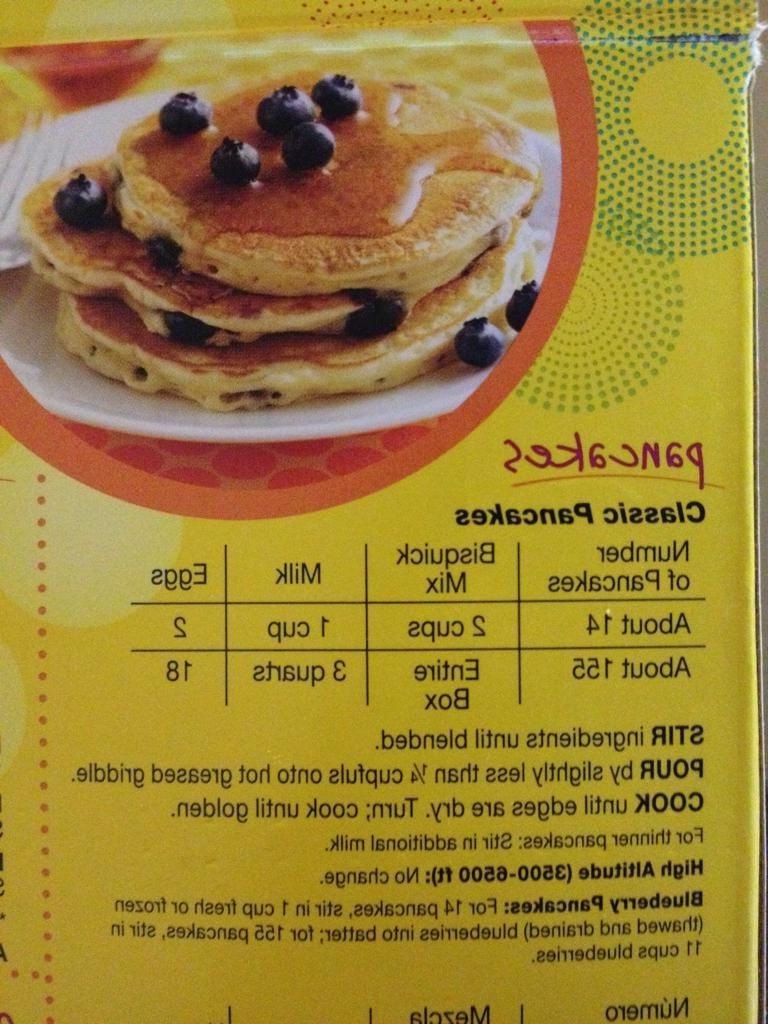 bisquick pancake recipe for 2 Bread Coconut Flour 2021