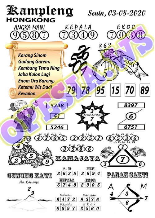 1 New Message Kode Syair Hongkong 3 Agustus 2020 Forum Syair Togel Hongkong Singapura Sydney