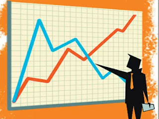 Menghitung potensi dividen yield BJTM