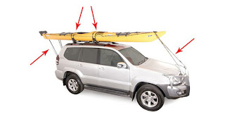 how to tie kayak on your car