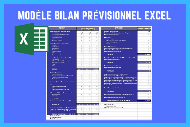 Modèle bilan prévisionnel Excel gratuit