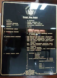 ruang relik monumen pancasila sakti