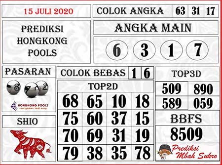 Prediksi Togel Jp Hongkong Archives Prediksi Master Togel Hari Ini Singapura Hongkong Sidney Jp