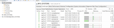 SAP HANA 2.0, SAP HANA Study Materials, SAP HANA Tutorial and Material, SAP HANA Certifications, SAP HANA Prep