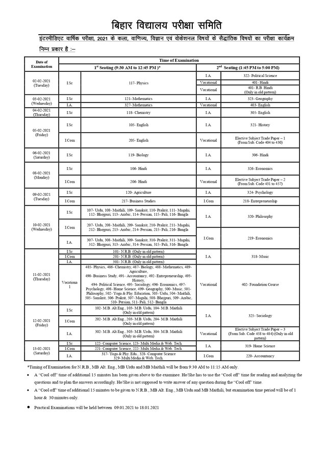 BSEB 12th Time Table 2021 Bihar Board Time Table 2021 Bihar Board Datesheet 2021 pdf download