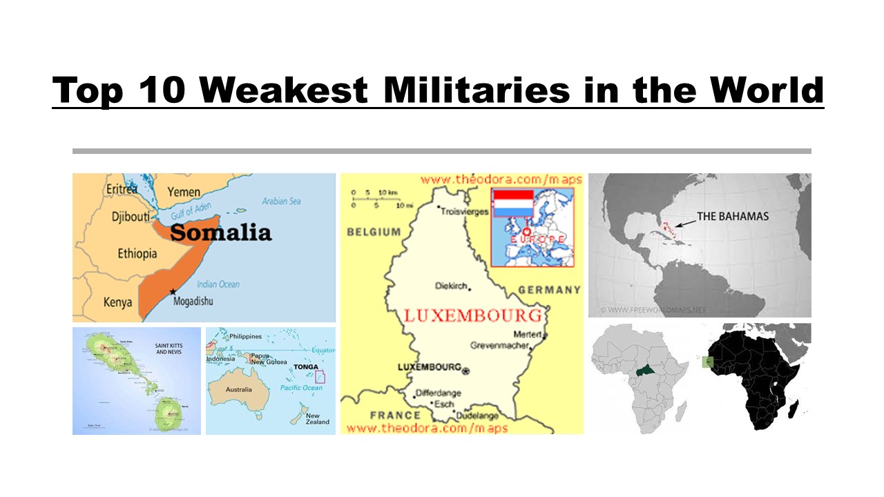 What Is The World's Weakest Country PELAJARAN