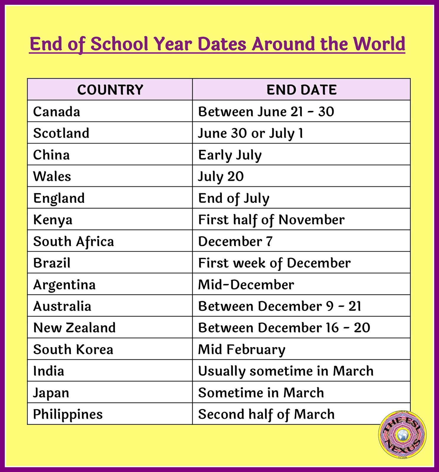 Are You Starting to Sing Alice Cooper's Song? The ESL Nexus