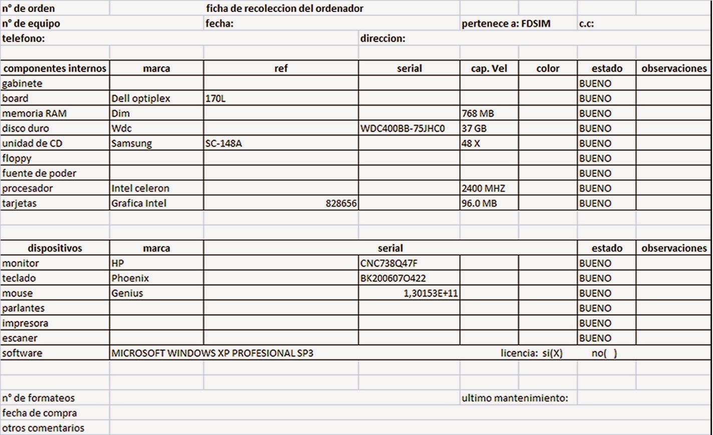 Tecnico 2015: marzo 2014