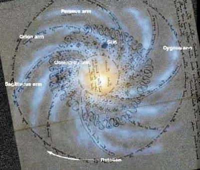 Questa immagine mostra la galassia della Via Lattea con sovrapposta immagine speculare della "galassia" del Manoscritto Voynich.