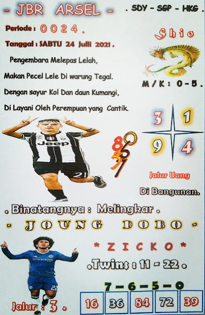 Prediksi Syair Hongkong 24 Juli 2021 Syair Hk Pangkalantoto