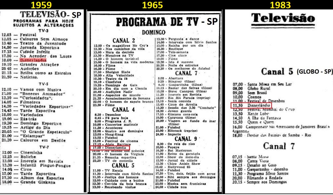 Programação Globo (SP) - Canal 18