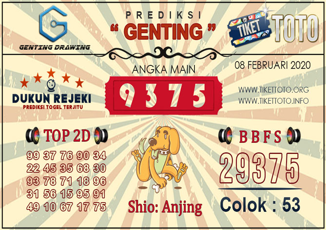 Prediksi Togel GENTING DRAWING TIKETTOTO 08 FEBRUARI 2020