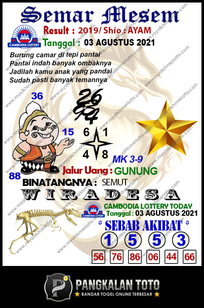 11 kumpulan Kumpulan syair syair kamboja naga mas hari ini dan keluaran terbaru   dari 2013-2021 