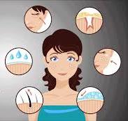 Cure Acne Cure Acne