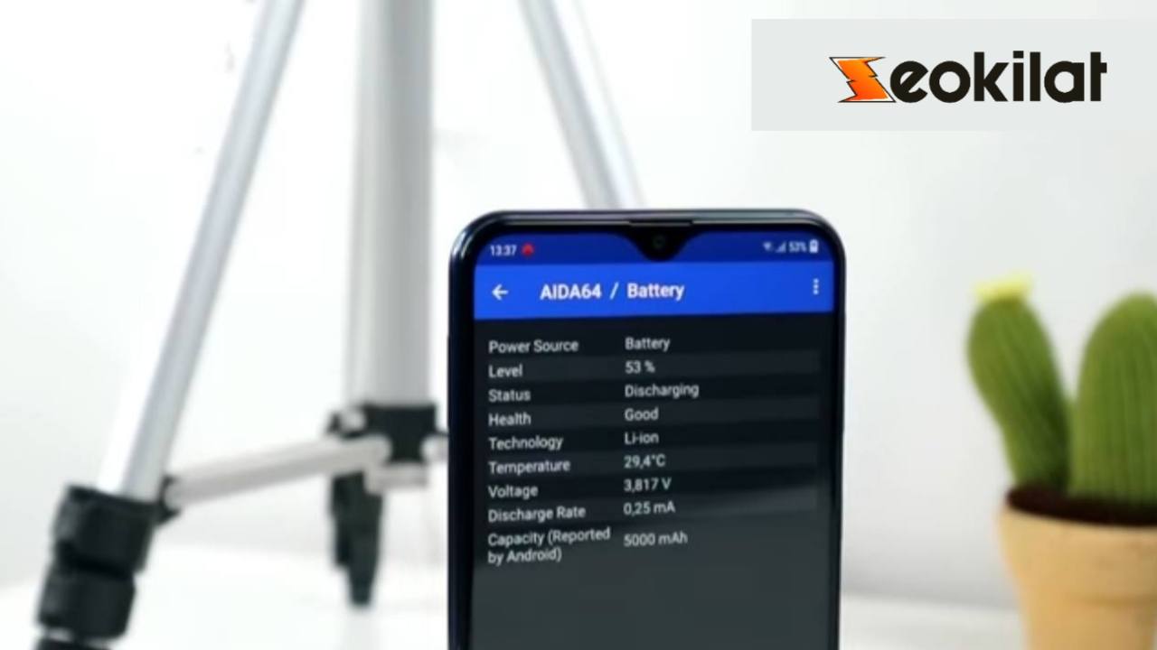 Kelebihan dan kekurangan m20