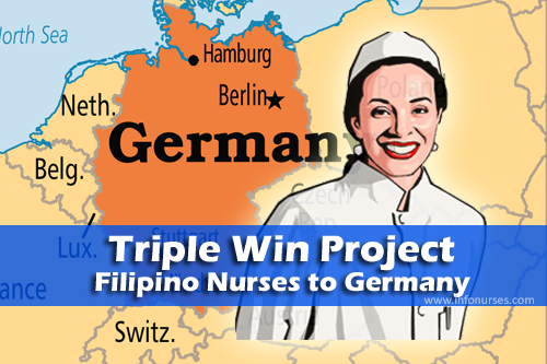 Germany Hiring 70 Icu Nurses