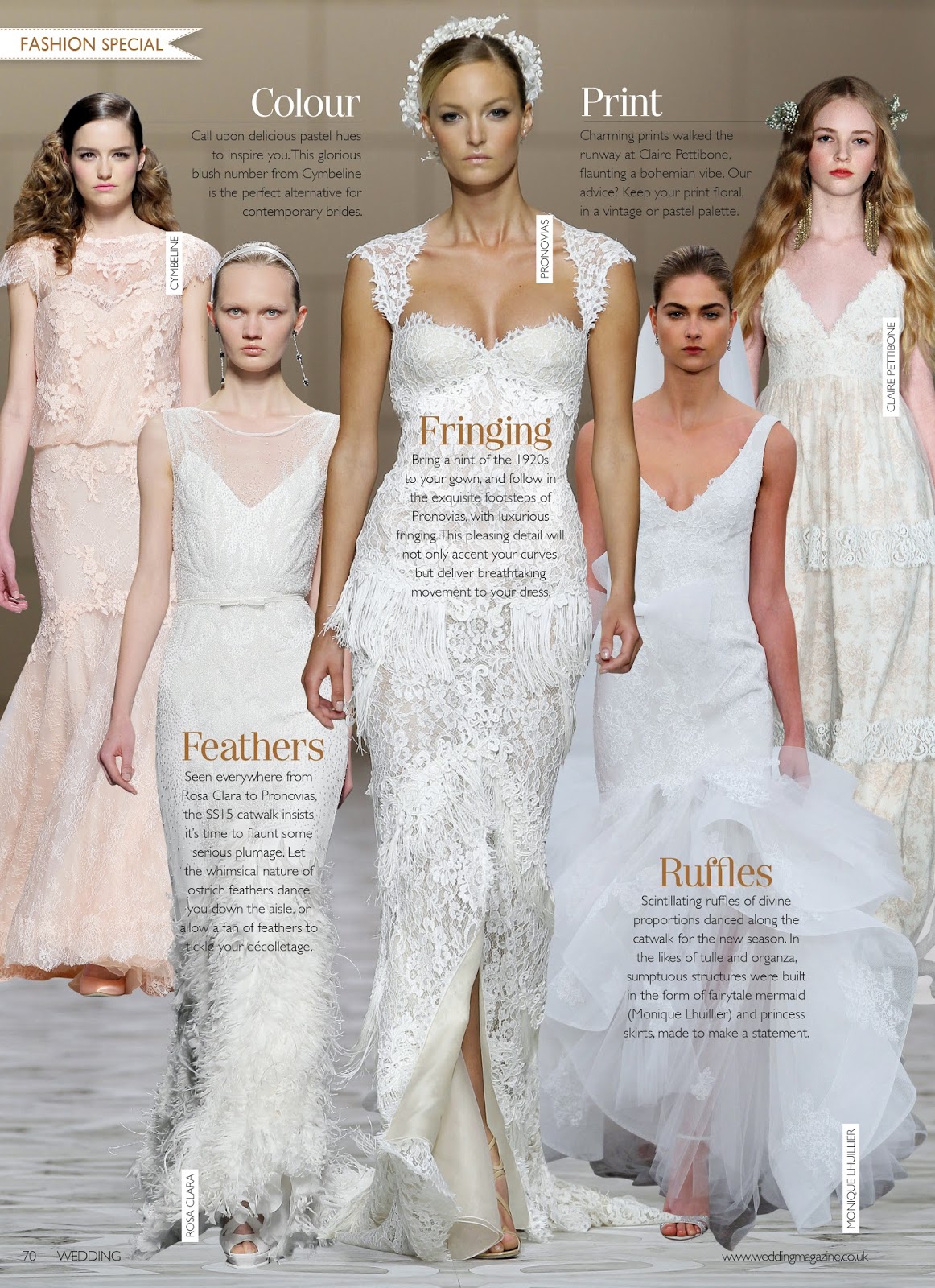 How do you write a fashion show outfit description picture