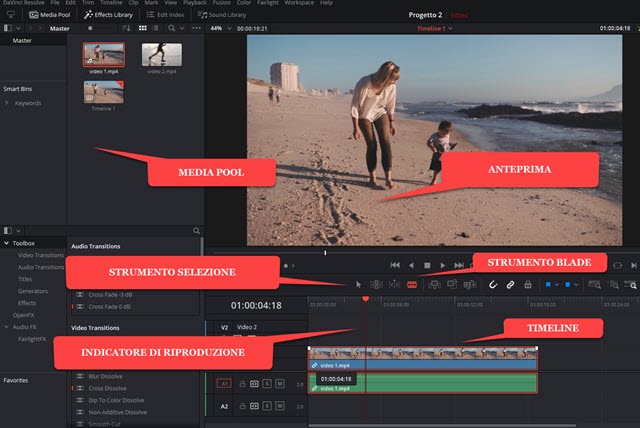 scheda edit di davinci resolve strumento blade scheda edit di davinci resolve strumento blade