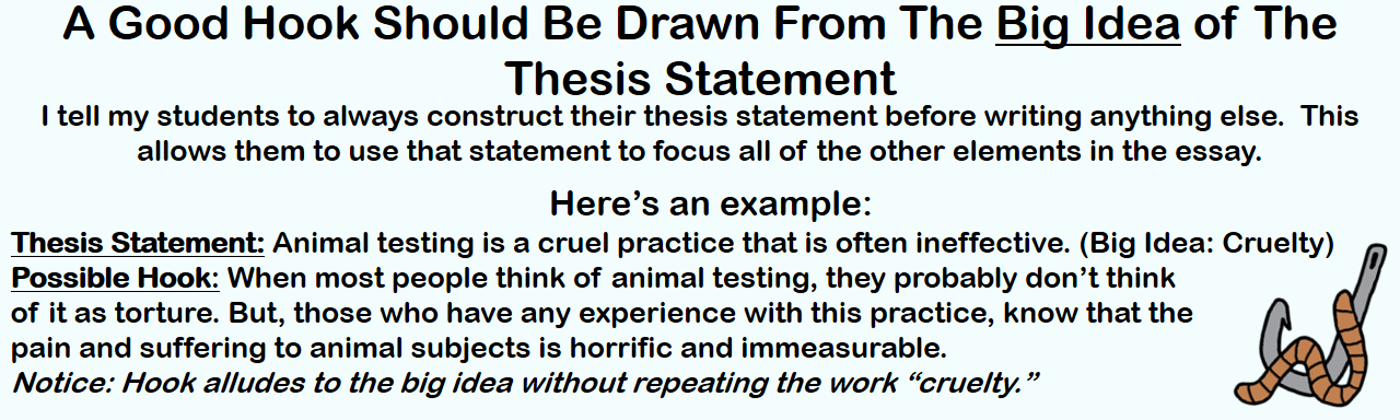 Hooks for essays image