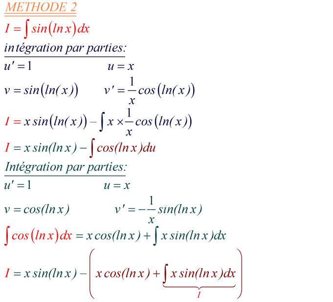 Initiation Au Calcul Integral Integration Par Parties Wikiversite