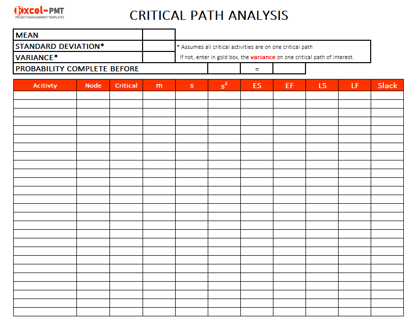 excel critical path method template project management path template